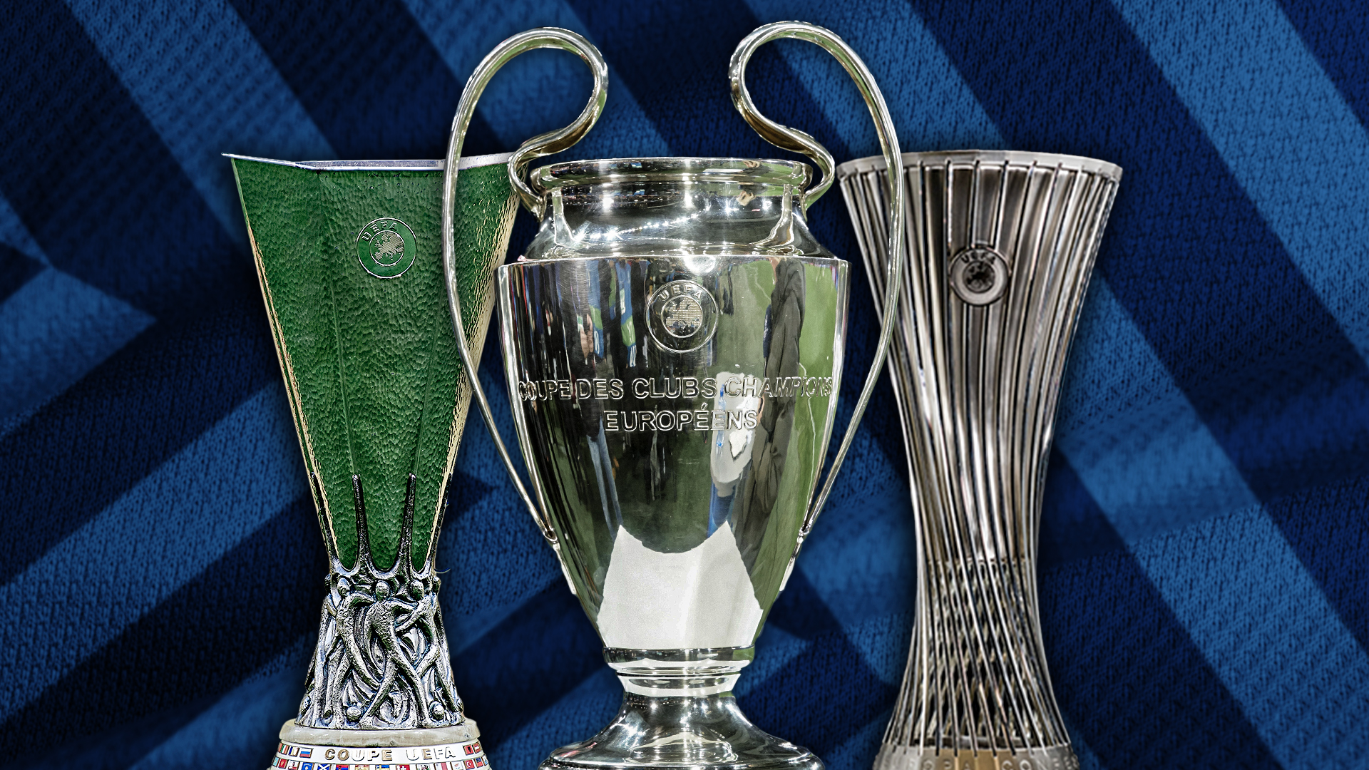 Europapokal: Qualifikation und Plätze in der Bundesliga für Champions League, Europa League und Europa Conference League